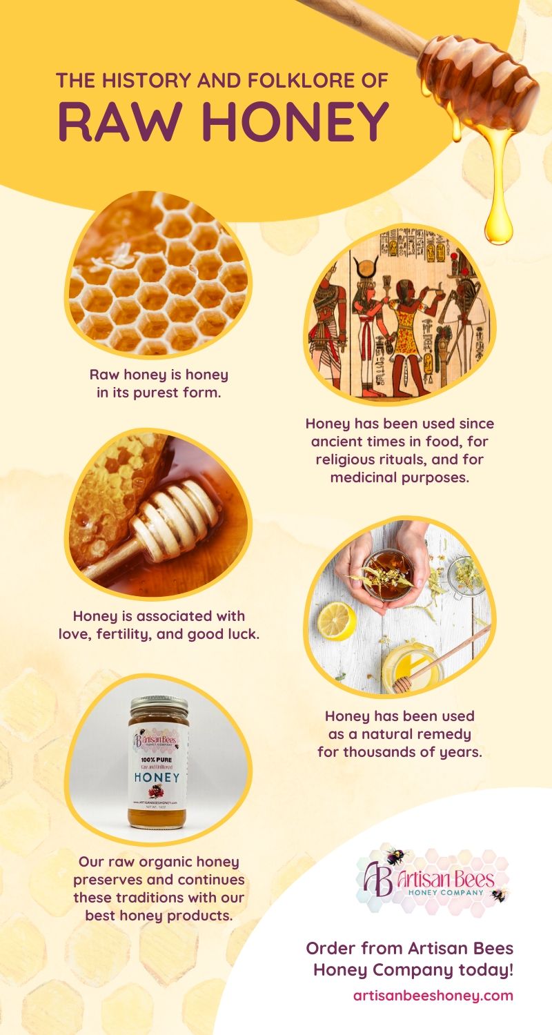 The History and Folklore of Raw Honey: Ancient Wisdom Meets Modern Taste infographic