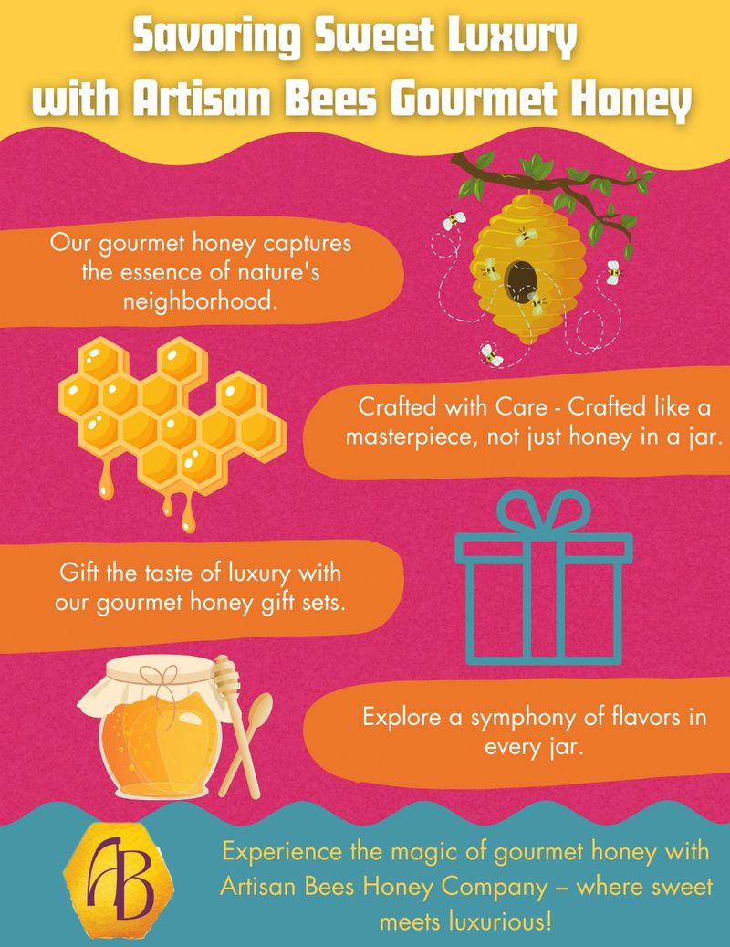 What Makes Honey Gourmet? Exploring the Criteria