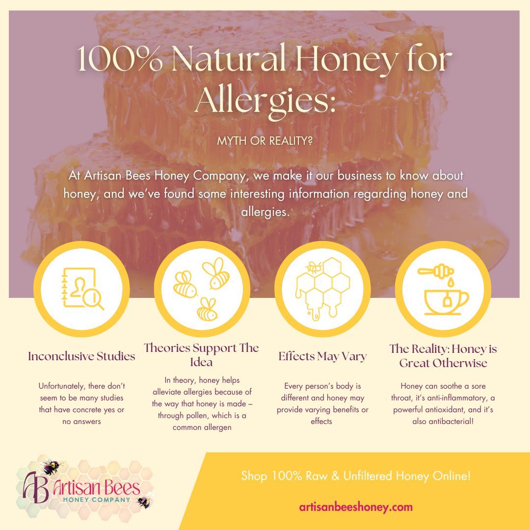 M42706 - 100% Natural Honey for Allergies Myth or Reality.jpg