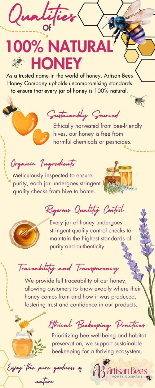 Qualities of 100% Natural Honey infographic