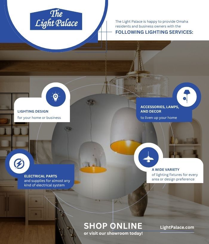 Home lighting service infographic