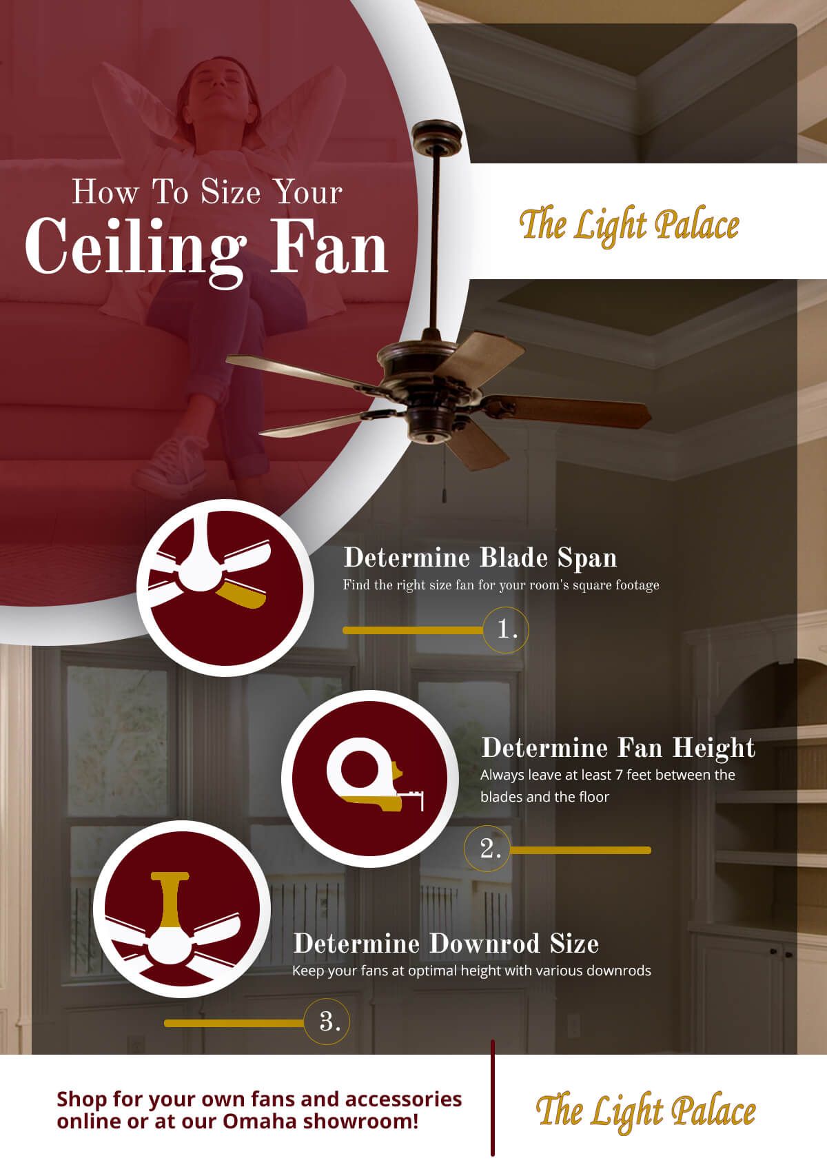 2021-06-14-TheLightPalace-Infographic-60c76a0dd2f82.jpg