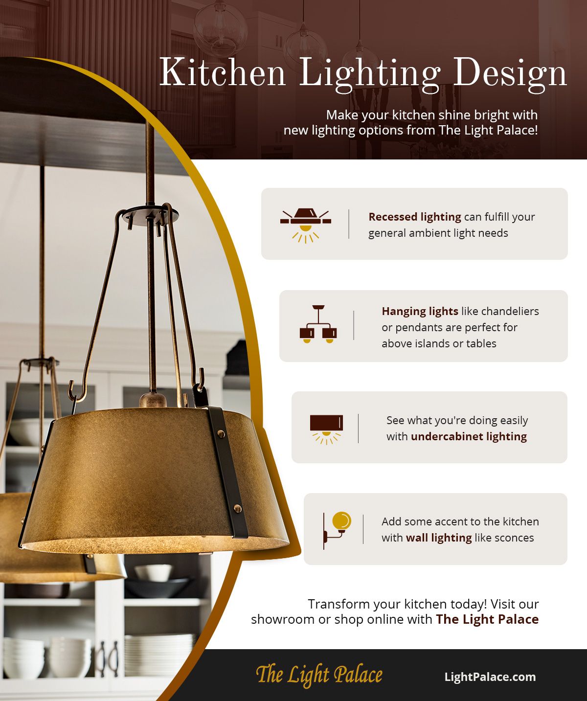 2021 04 08 Kitchen Lighting Design Infographic 606f7e40c62cb 