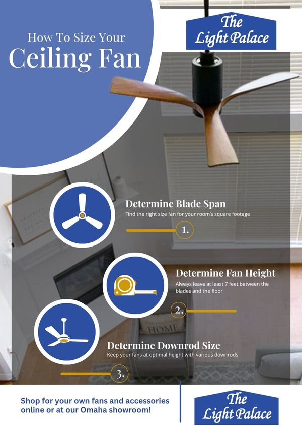 How to size your ceiling fan guide cover