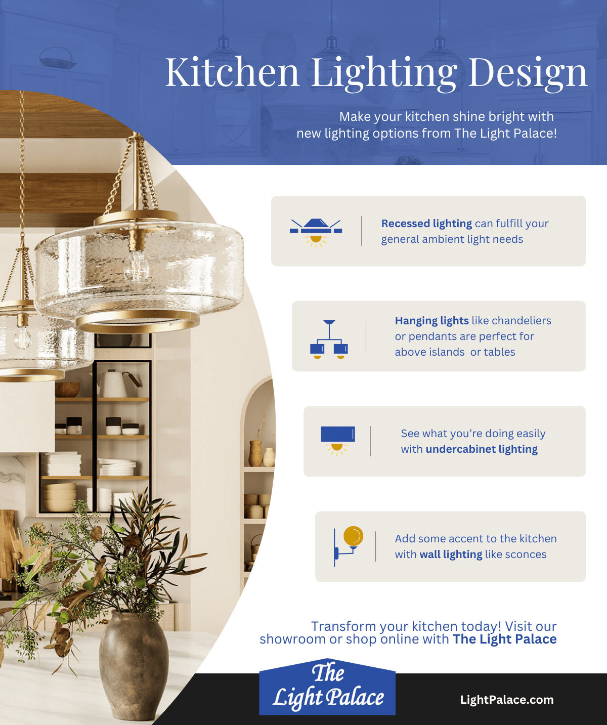 Kitchen Lighting (1).png