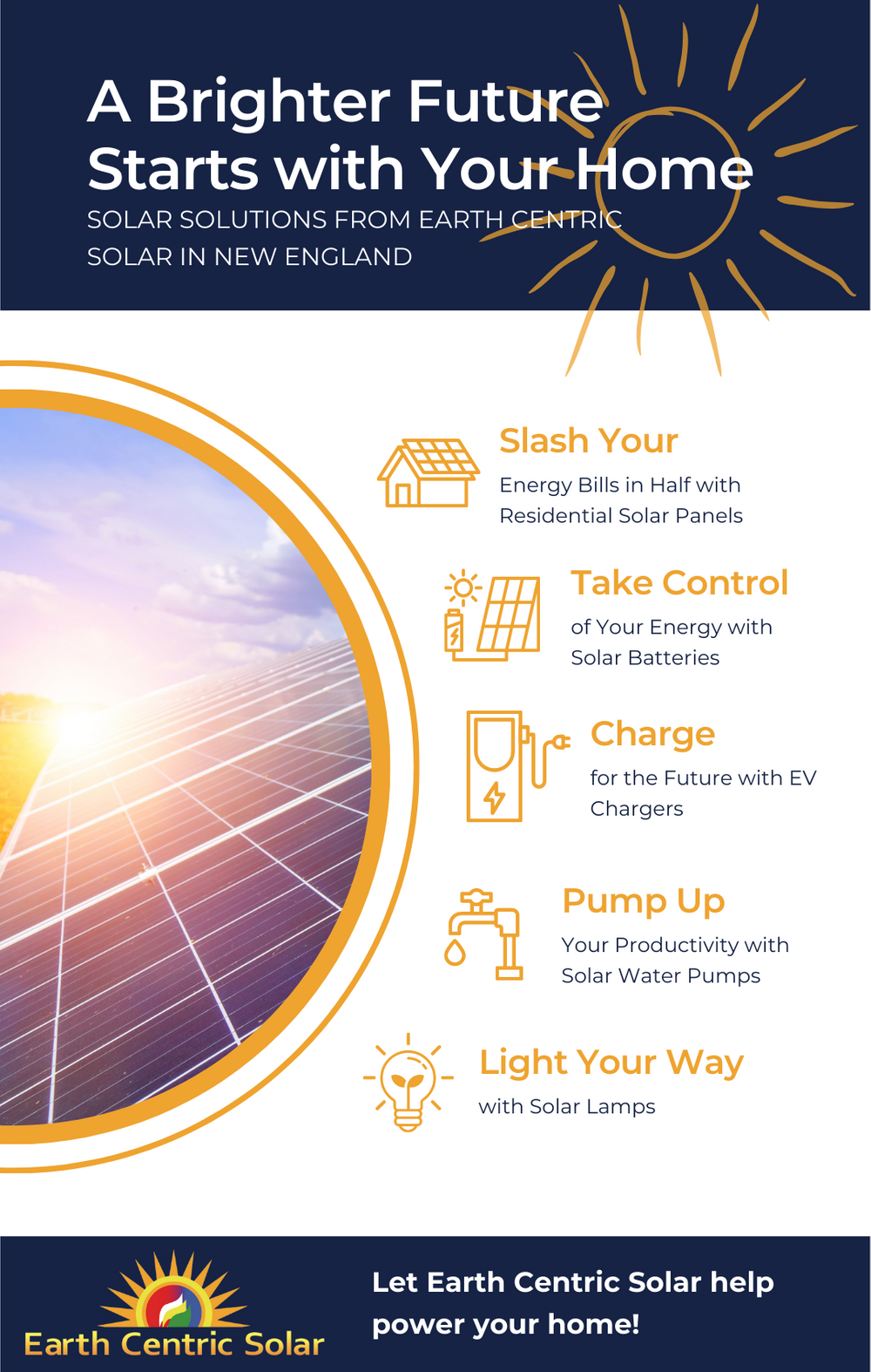 M38415 - Infographic - Residential Solar Services.png