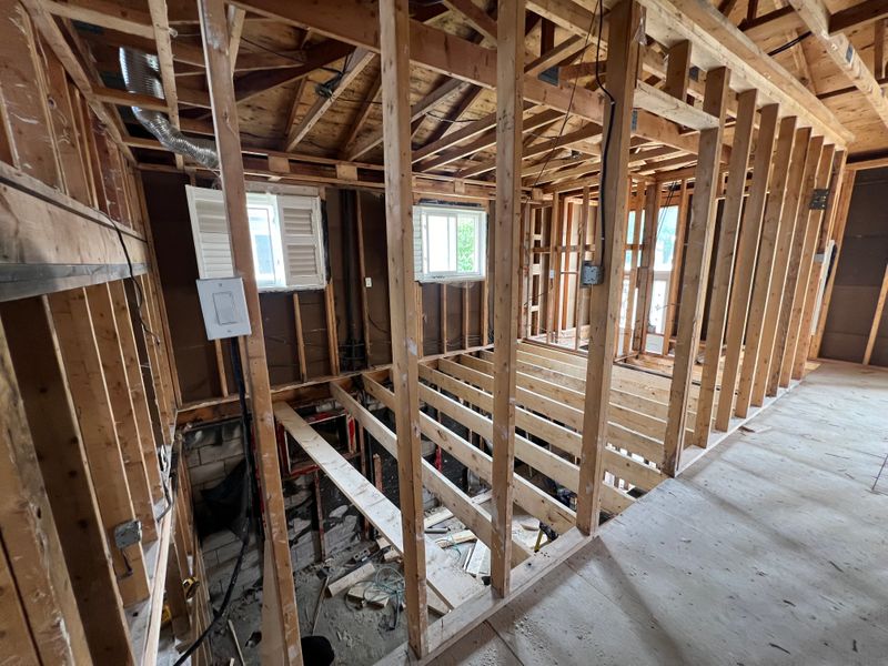 Construction | Permits
