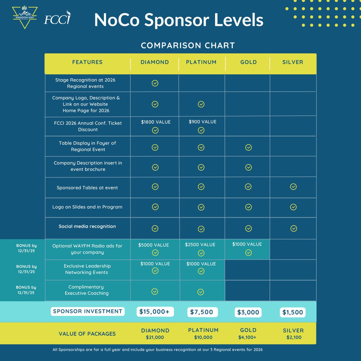 NoCo 2026 Card (1).jpg