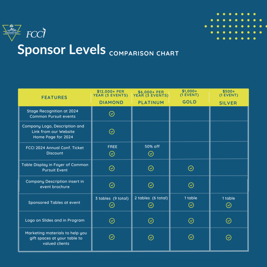 SPONSOR-LEVELS-SHEET-1030x1030.png