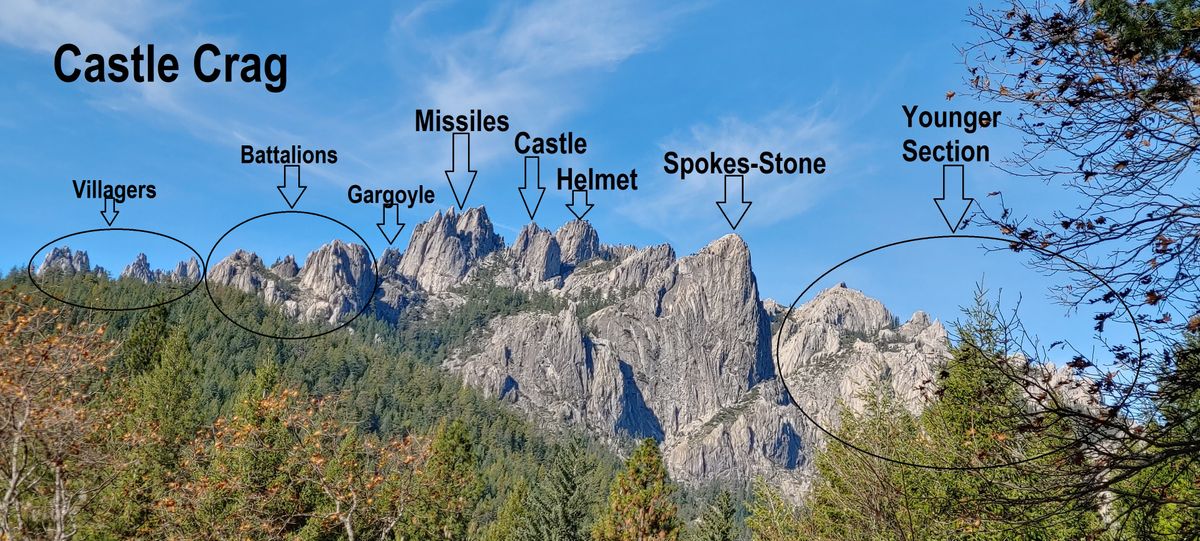 Castle Crag Blog.jpg