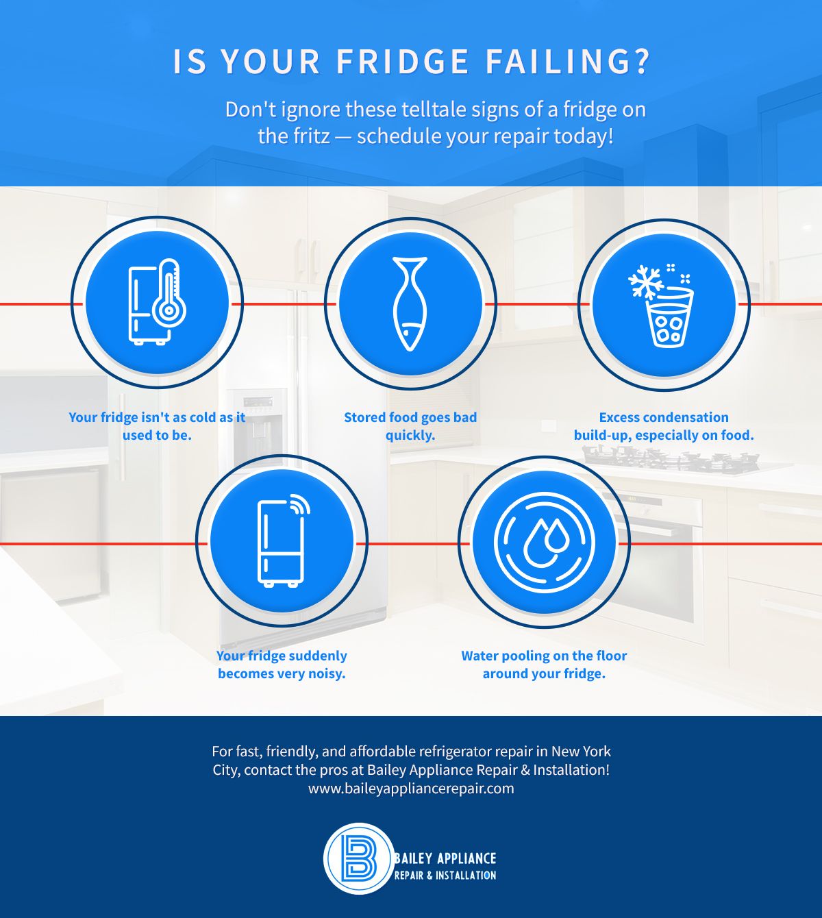 Is Your Fridge Failing.jpg