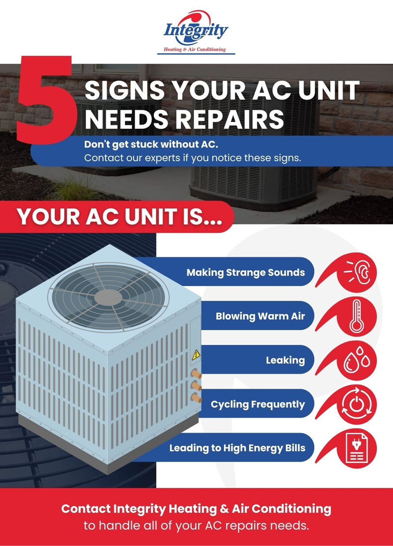 Infographic - M32568 - Integrity Heating & Air - 5 Signs Your AC Unit Needs Repairs.jpg