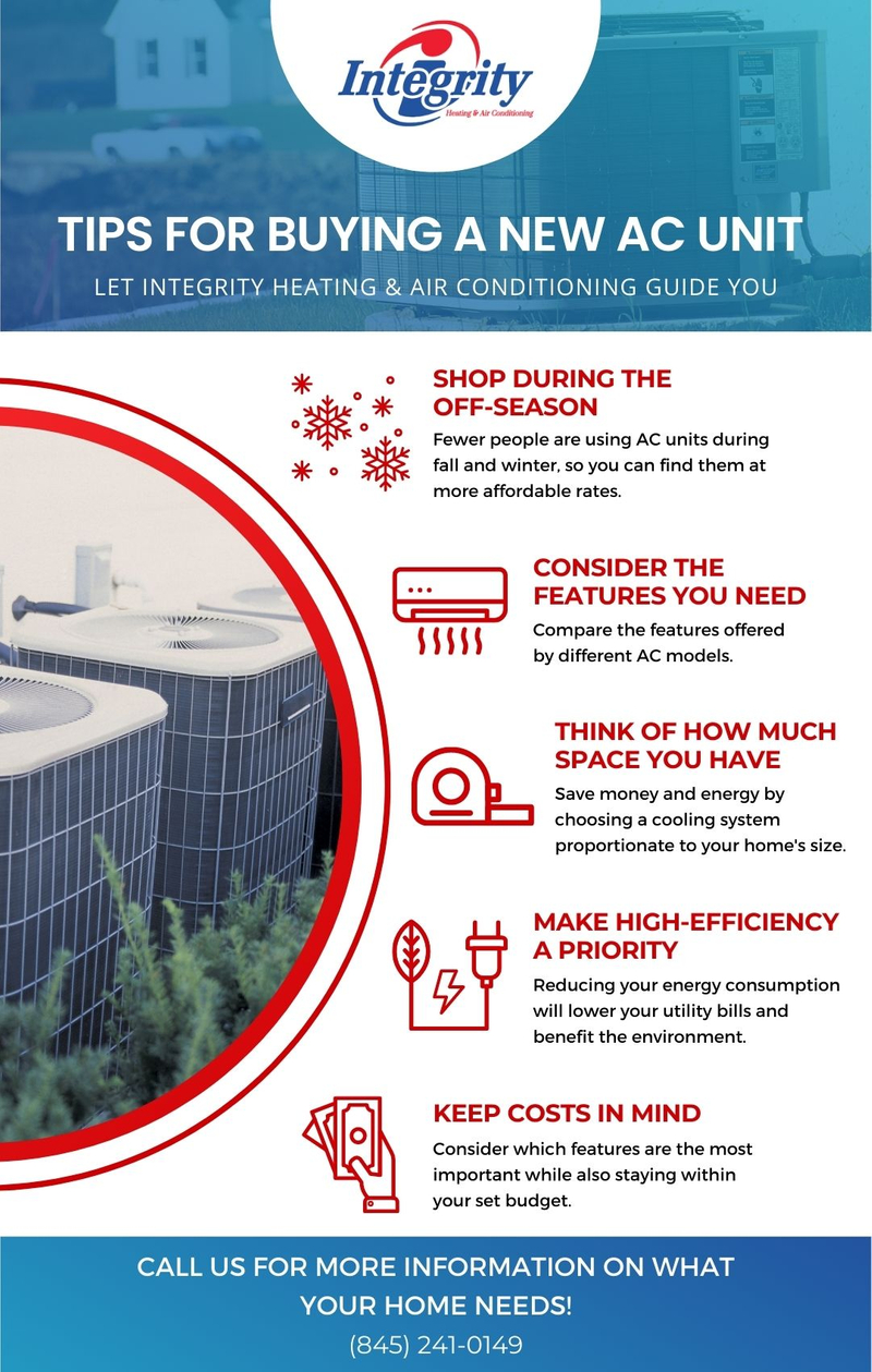 Infographic - M32568 Tips for Buying a New AC Unit.jpg