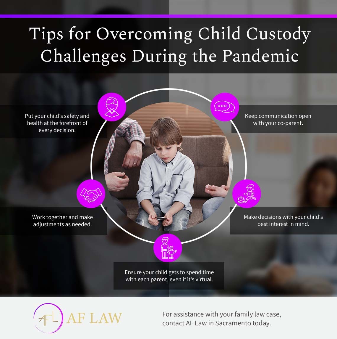 Tips for Overcoming Child Custody Challenges During the Pandemic.jpg