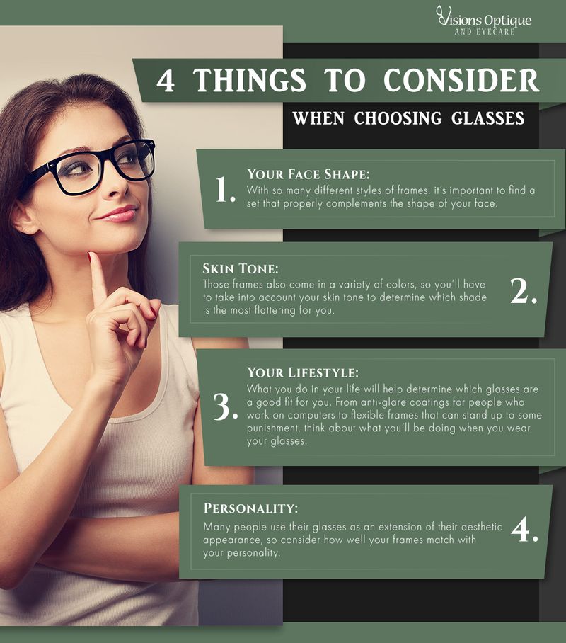 4 Things to Consider When Choosing Glasses  Visions Optique & Eyecare -  Visions Optique & Eyecare