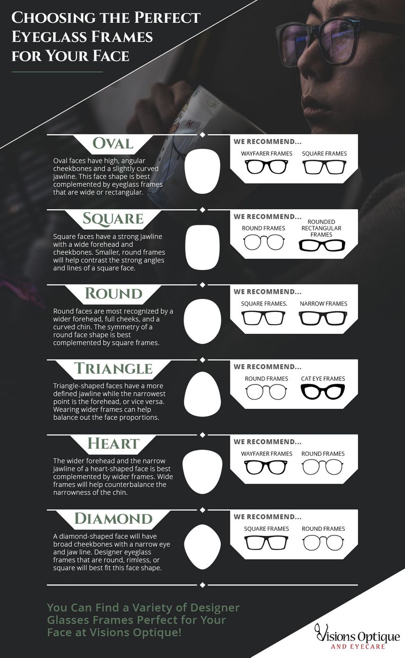 Eyeglass shape for outlet oval face