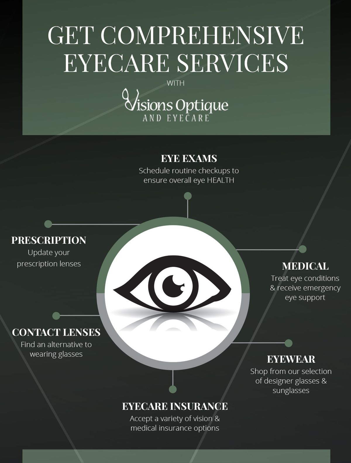 Get Comprehensive Eyecare Services