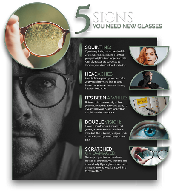 5 signs you need new glasses