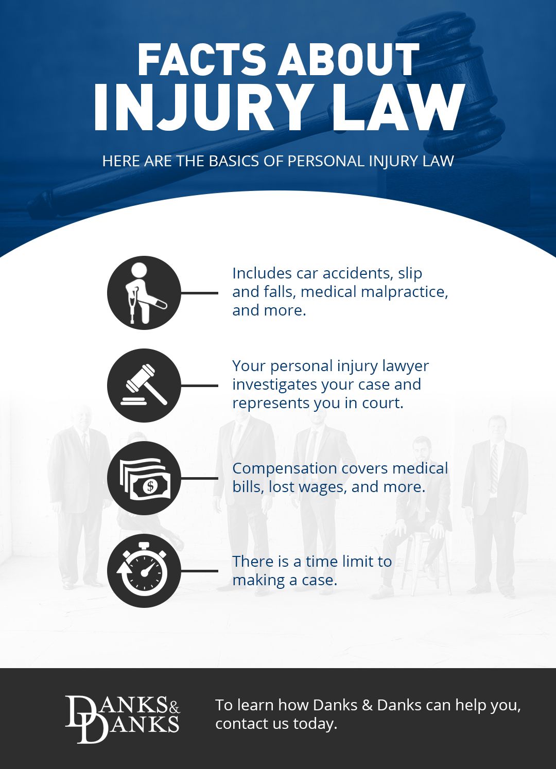 Facts About Injury Law.jpg