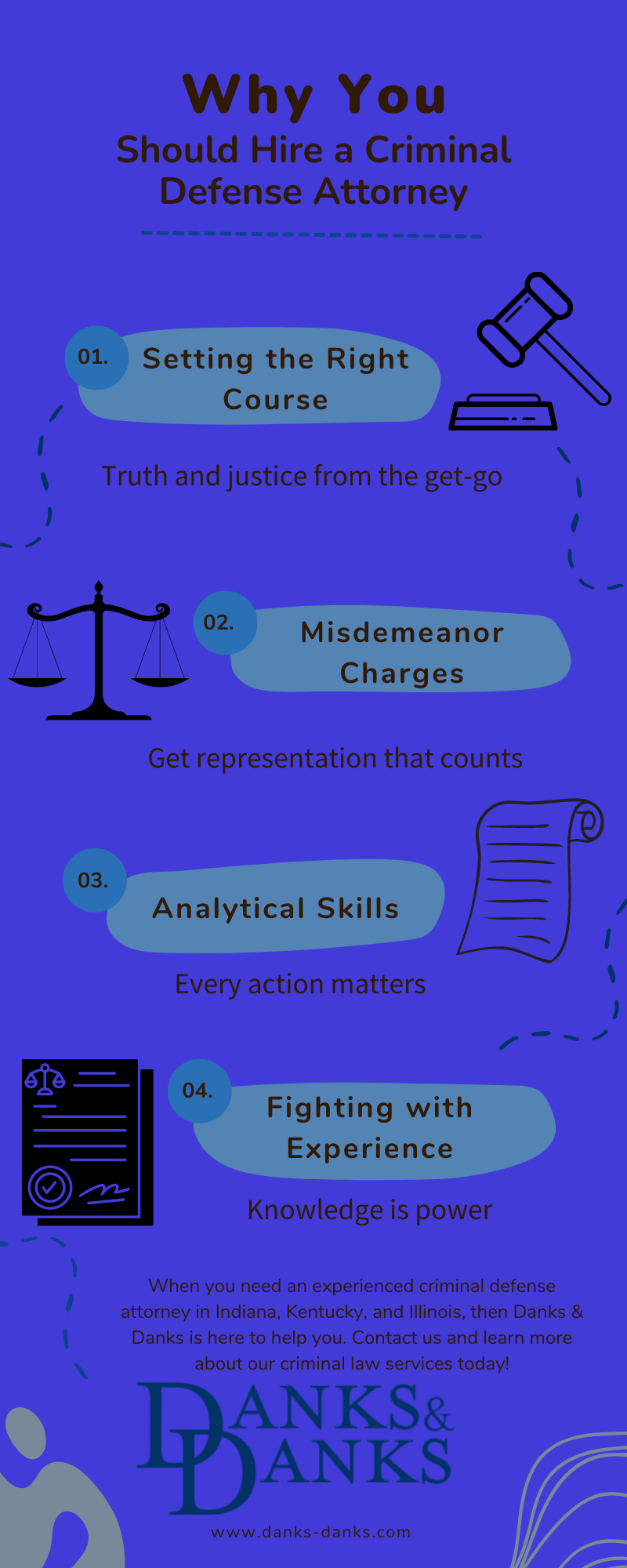 Infographic -Why You Should Hire a Criminal Defense Attorney.png