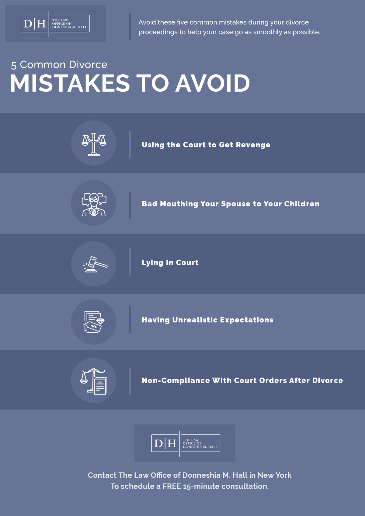 5-Common-Divorce-Mistakes-to-Avoid.png