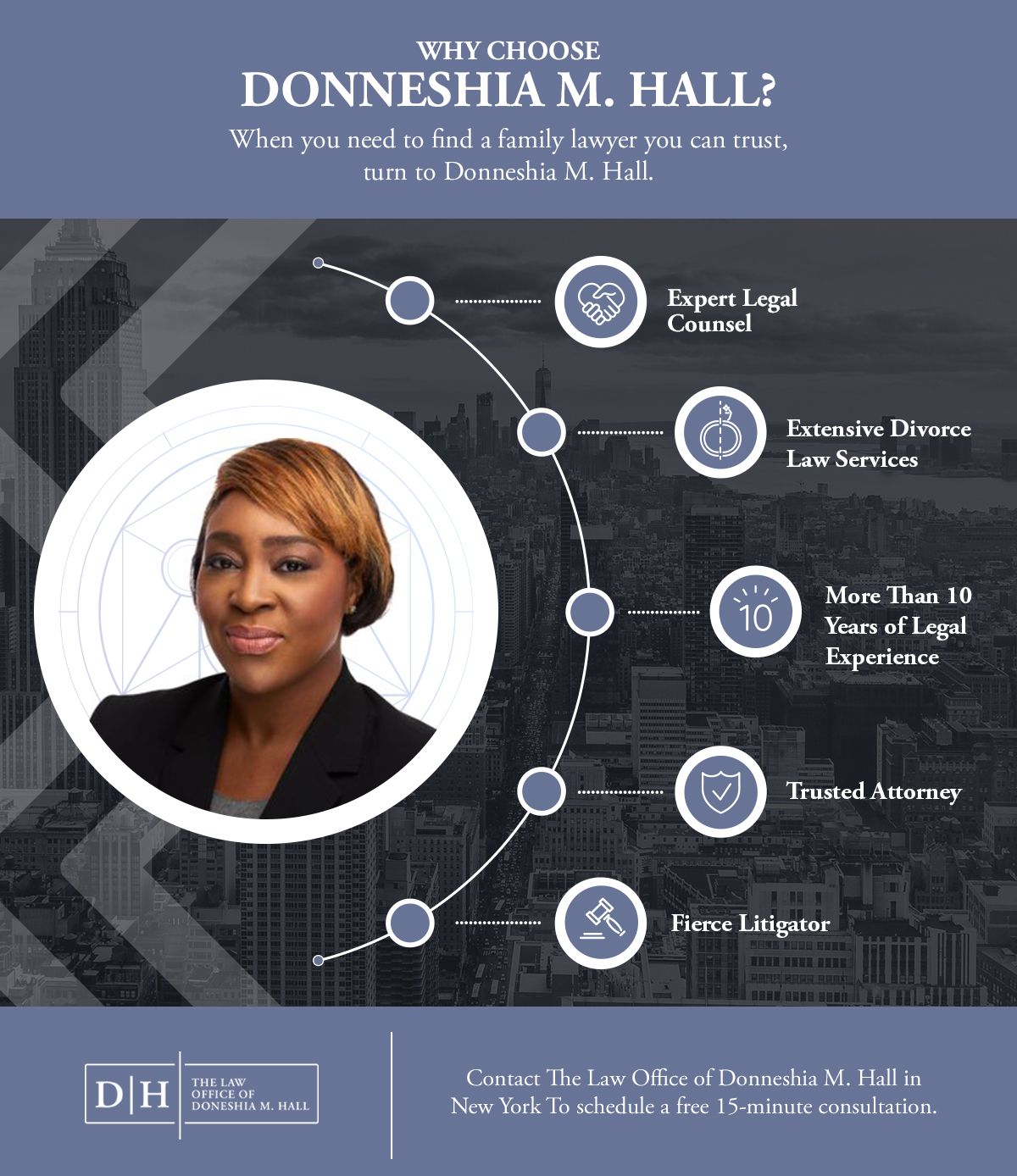 Why Choose Donneshia M. Hall.jpg