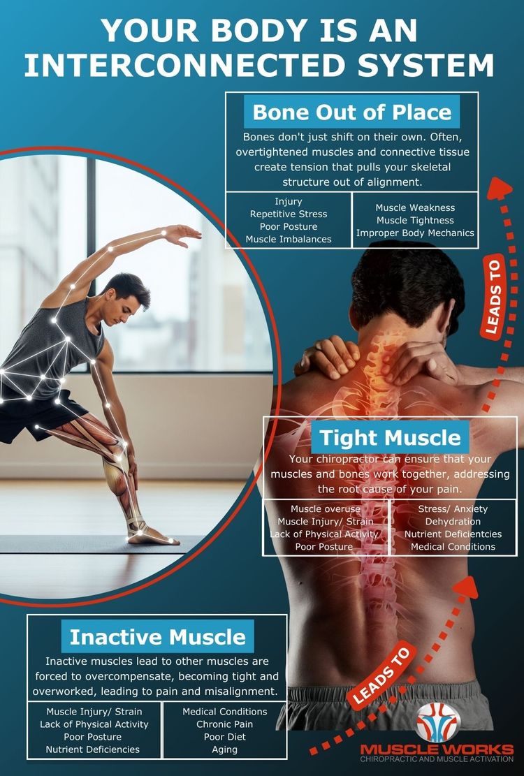M44645 - IG - Myofascial Release (1).jpg