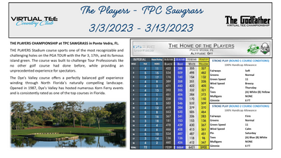 TPC Sawgrass - The Players.png