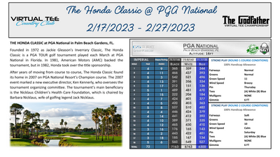 PGA National - The Honda Classic.png
