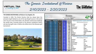 Riviera - The Genesis Invitational.png