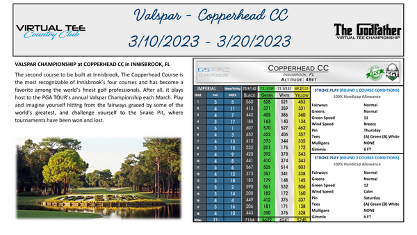Tournament 7 - Copperhead Country Club