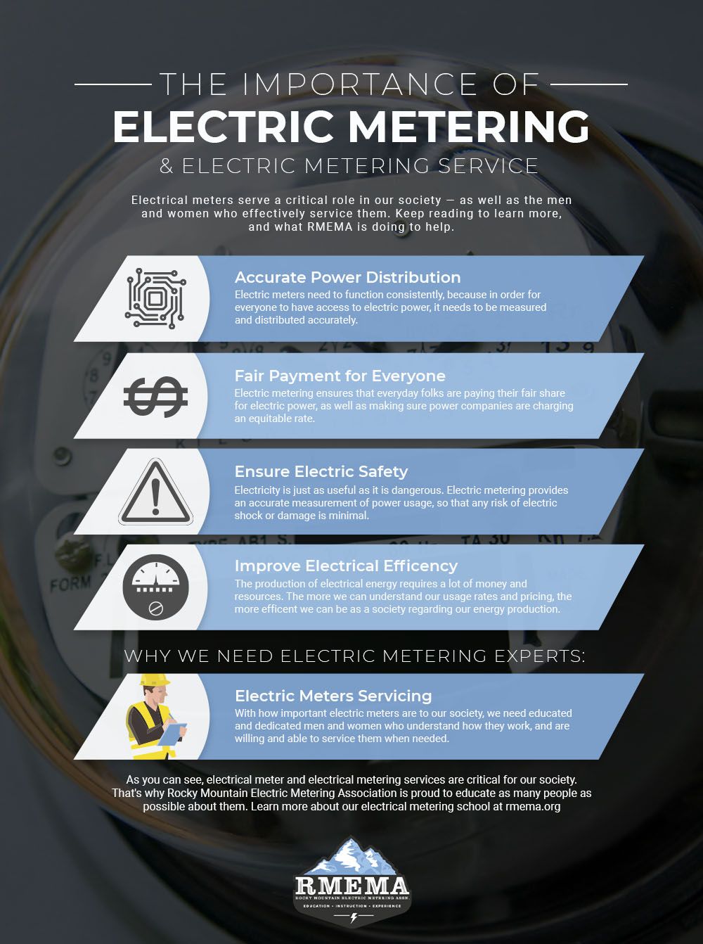 The-Importance-of-Electric-Metering-5e6fee55ca6bd.jpeg