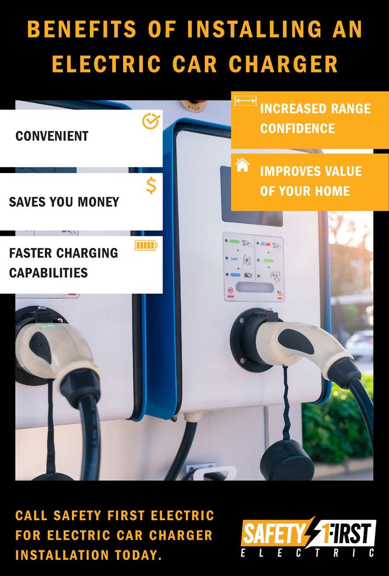 Benefits of Installing an Electric Car Charger Infographic