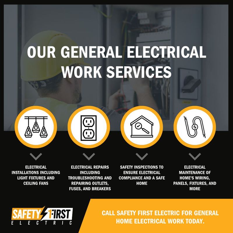 Our General Electrical Work Services Infographic