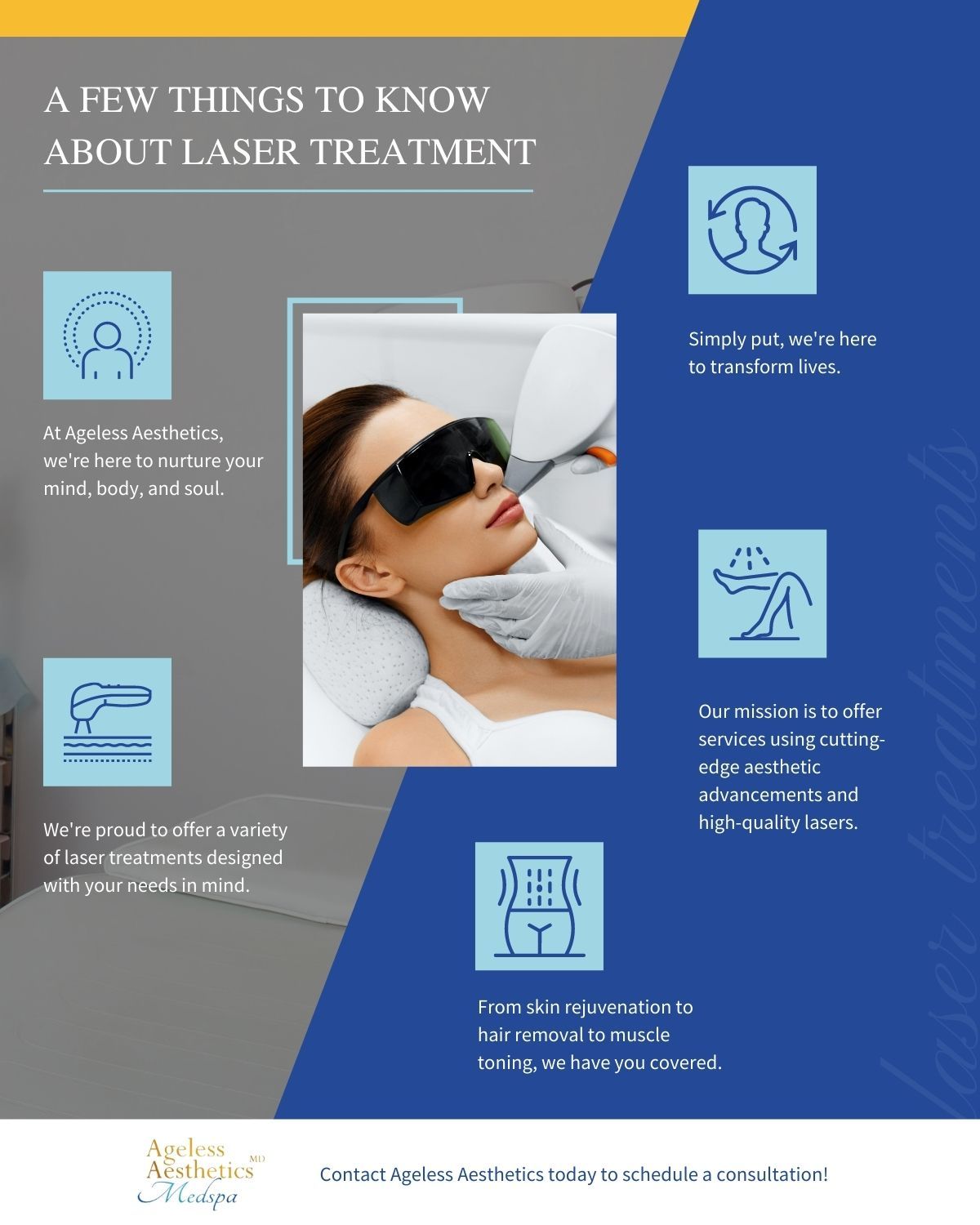 M35182 - Ageless Aesthetics MD -  Laser Treatments info.jpg
