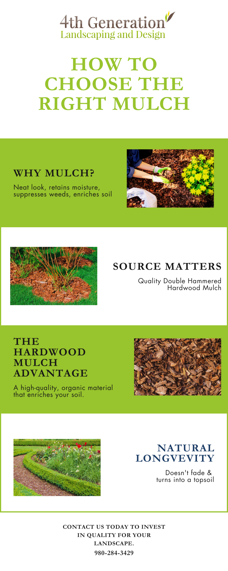 M35619 - Infographic - How to Choose the Right Mulch .png