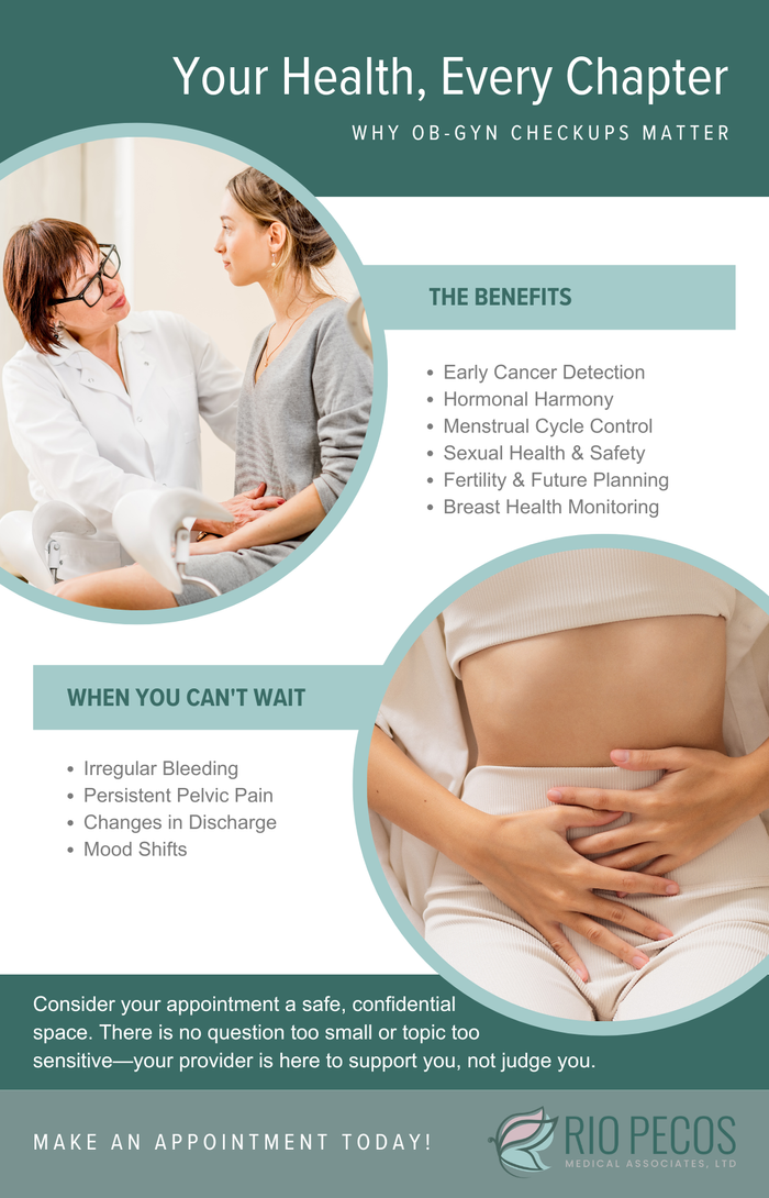 Why OB-GYN Checkups Matter infographic