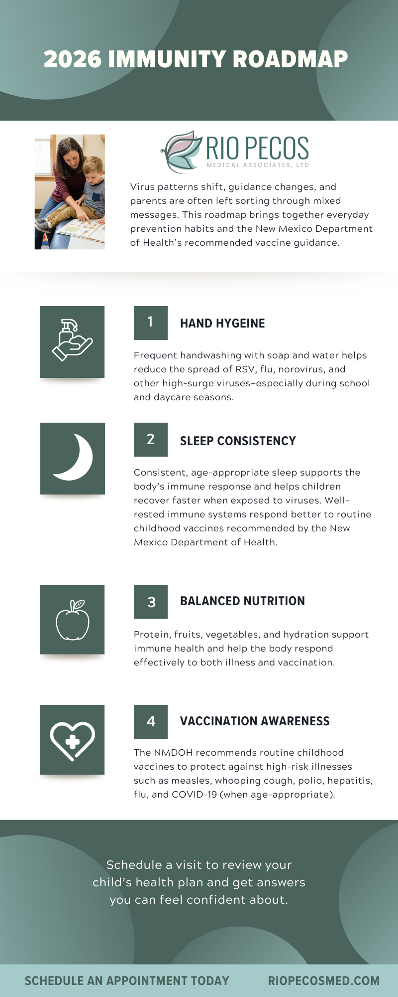 2026 Immunity Roadmap - Infographic.png