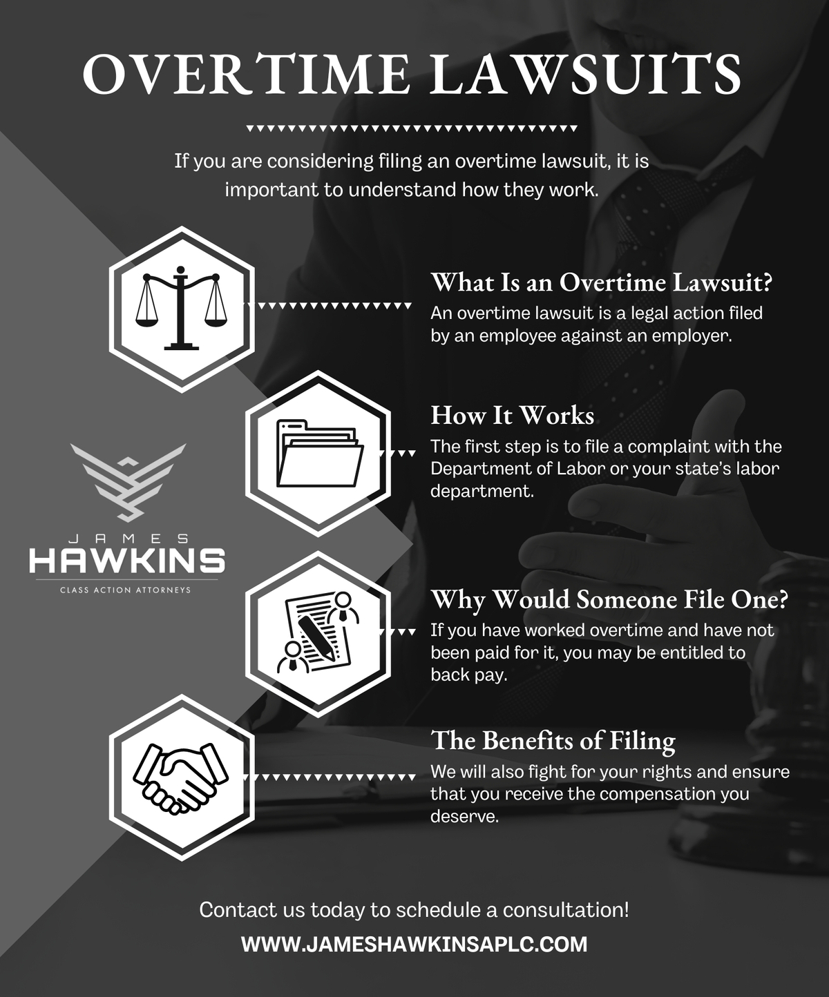 Overtime Law Tips