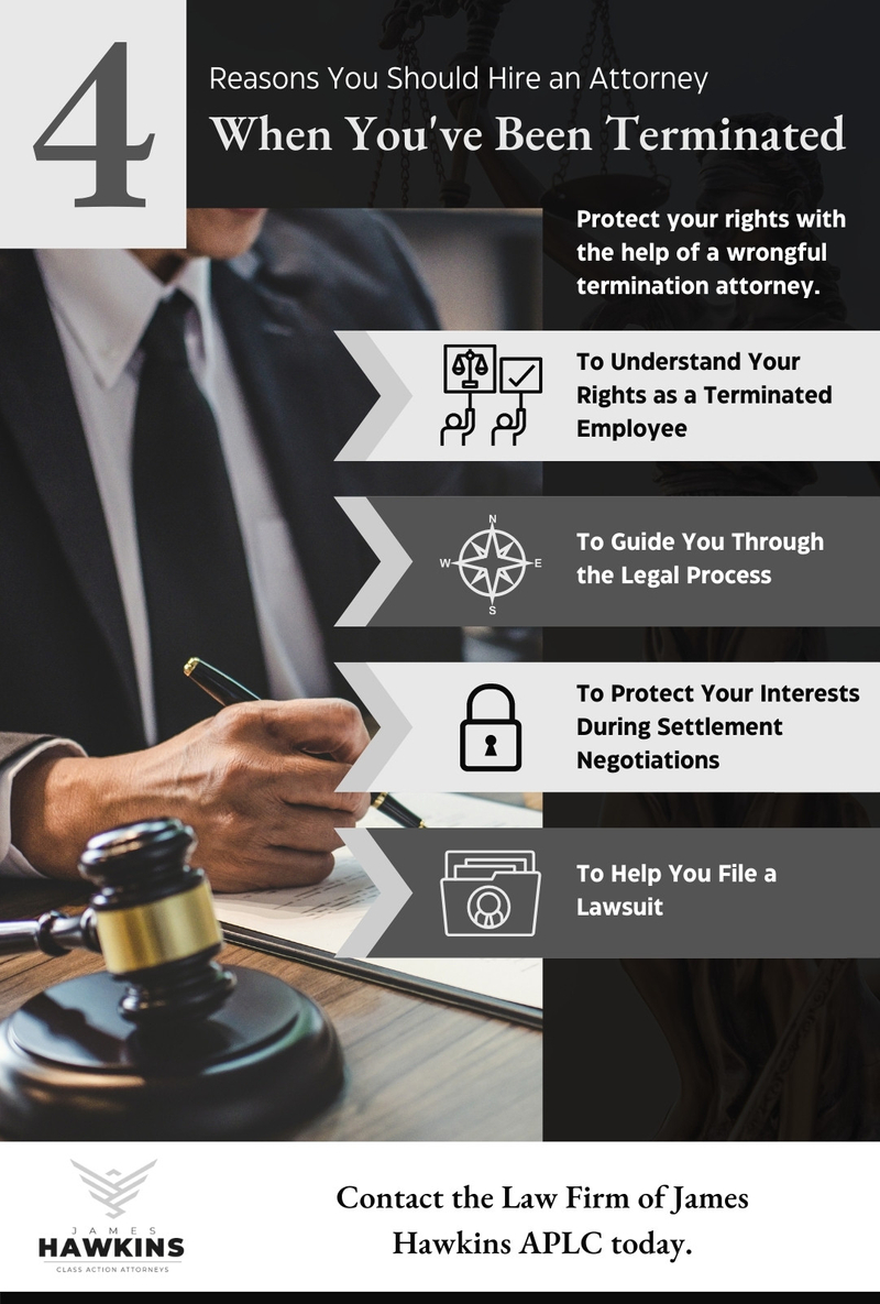 M32821 - JAMES HAWKINS APLC - 4 Reasons You Should Hire an Attorney When You've Been Terminated Infographic.jpg