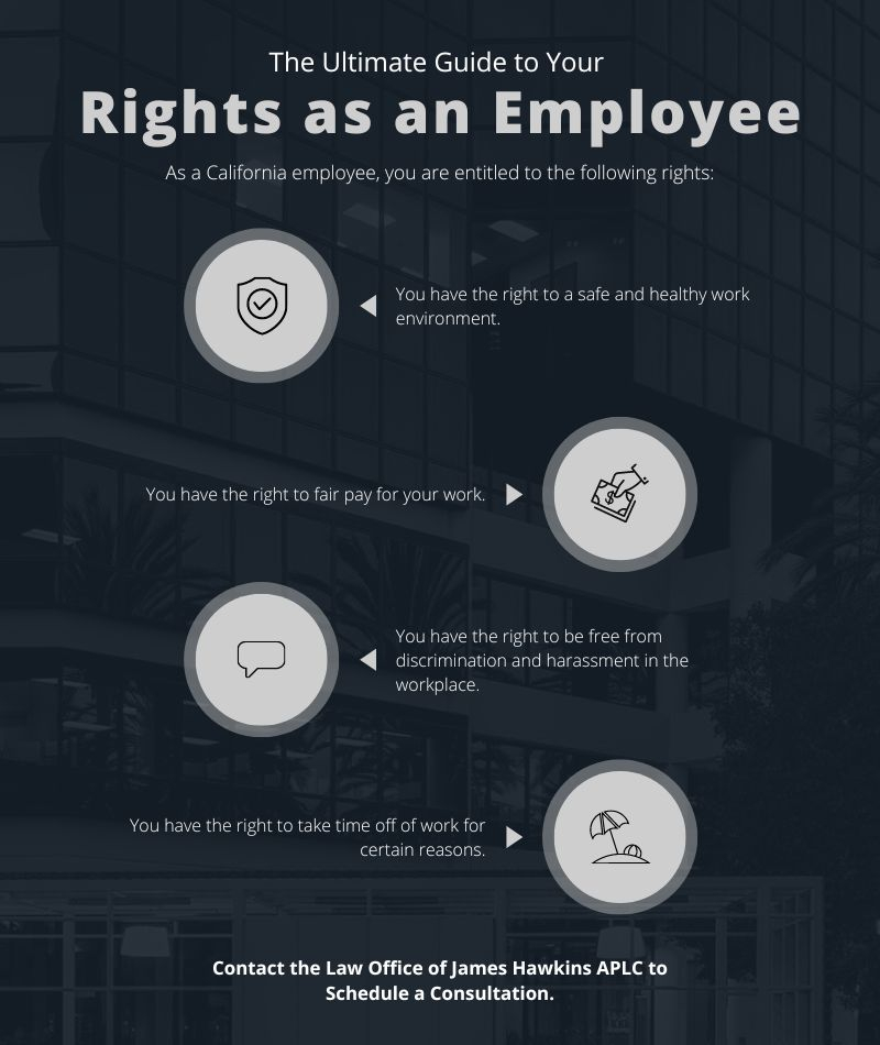 M32821 - JAMES HAWKINS APLC - The Ultimate Guide to Your Rights as an Employee.jpg