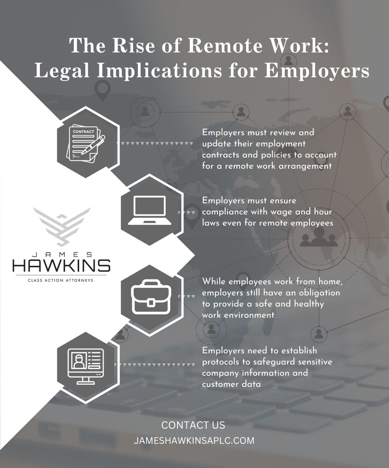 The Rise of Remote Work: Legal Implications for Employers