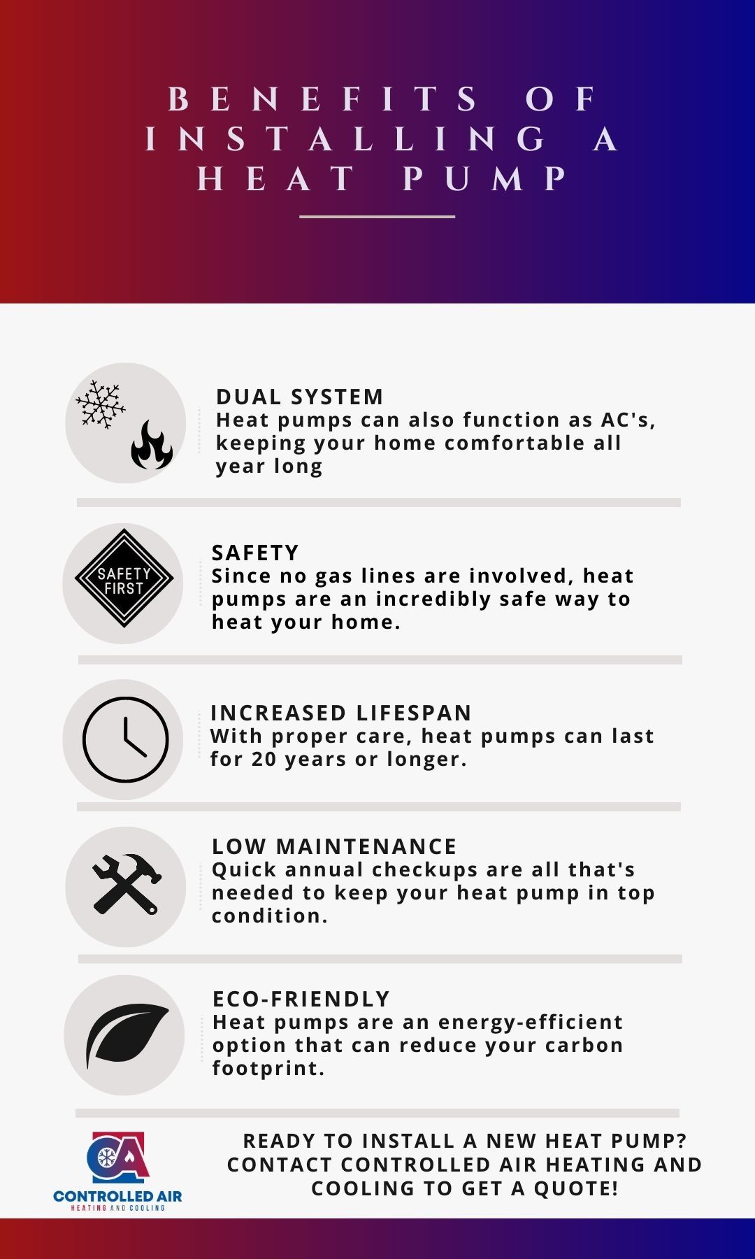 Infographic explaining the benefits of installing a heat pump 