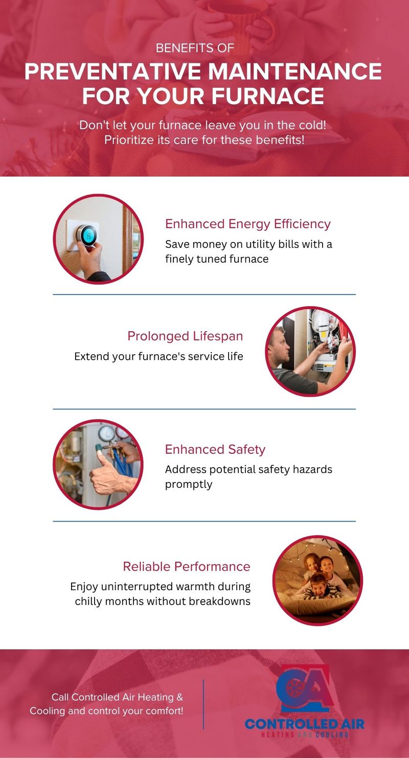 C1425 - Infographic - Benefits of Preventative Maintenance For Your Furnace (2).jpg