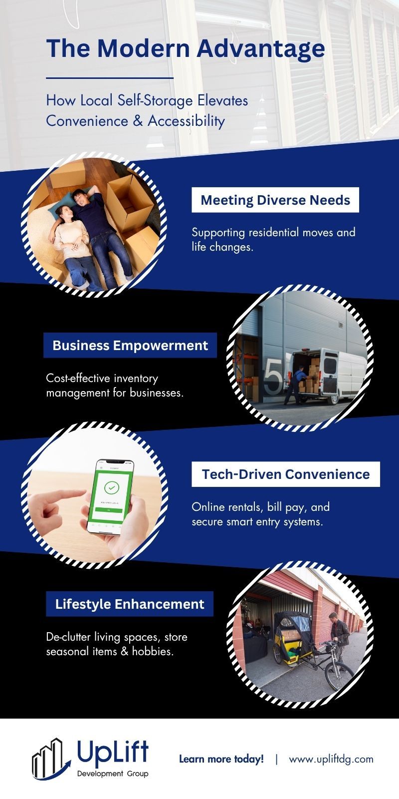 M33812 Infographic - Oct 2025.jpg