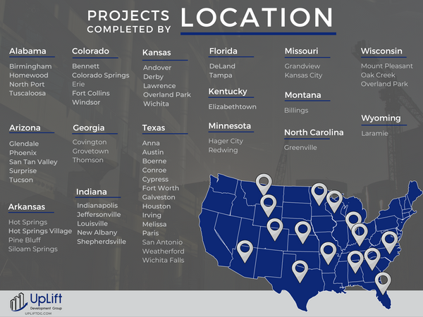 M33812 - GYS Development, LLC - Infographic - Projects Completed by Location (2000 × 1500 px) (4).png