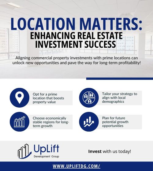 Infographic titled LOCATION MATTERS: Enhancing Real Estate Investment Success