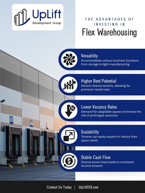 The Advantages of Investing in Flex Warehousing infographic