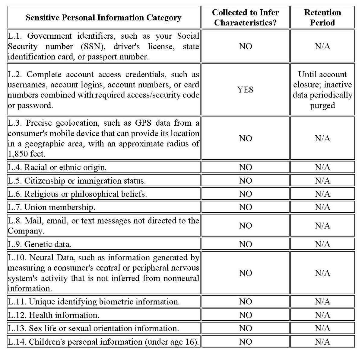 CCPA_Privacy_Policy_06_03_26 (002)_Page_2.jpg