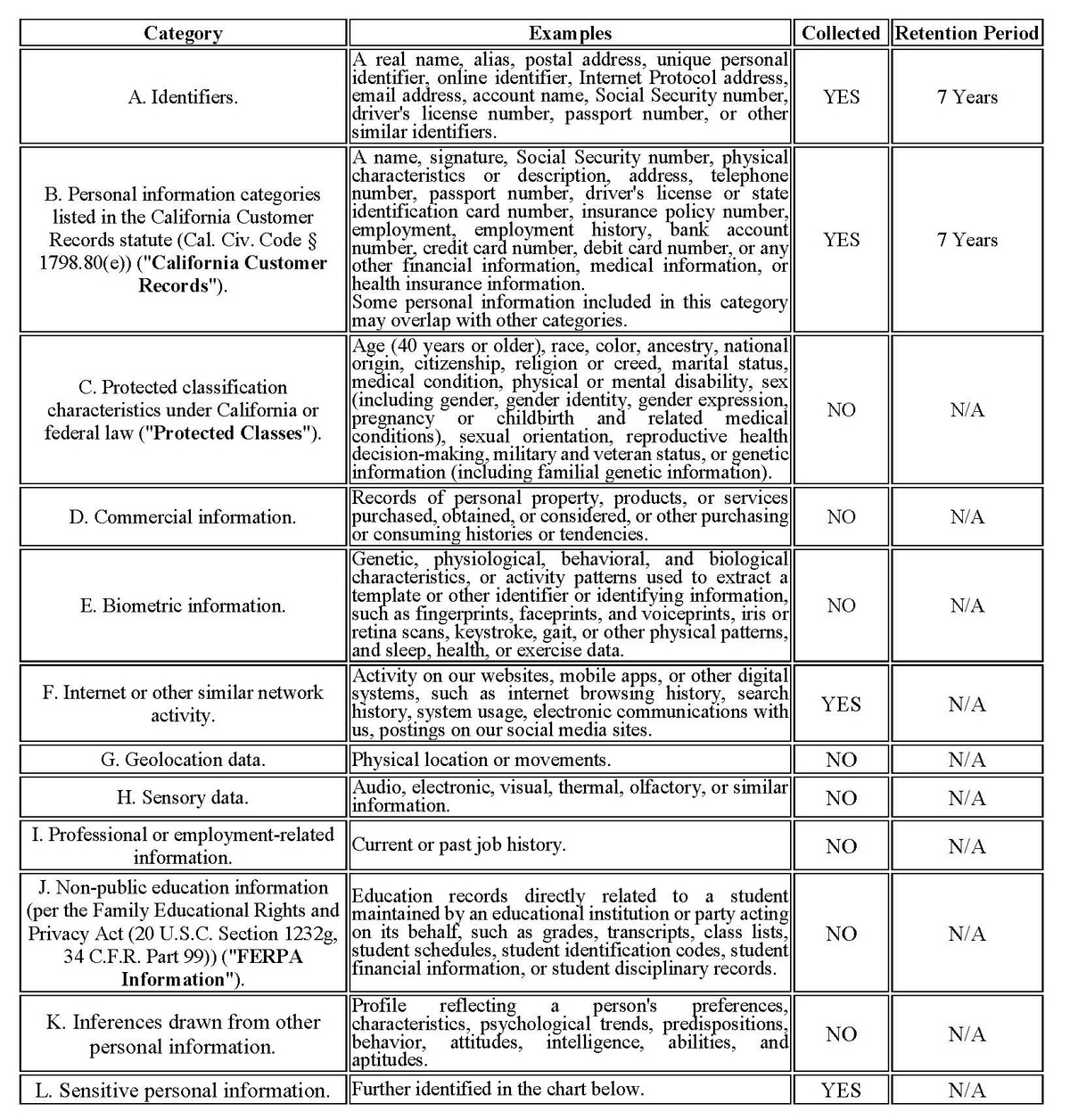CCPA_Privacy_Policy_06_03_26 (002)_Page_1.jpg